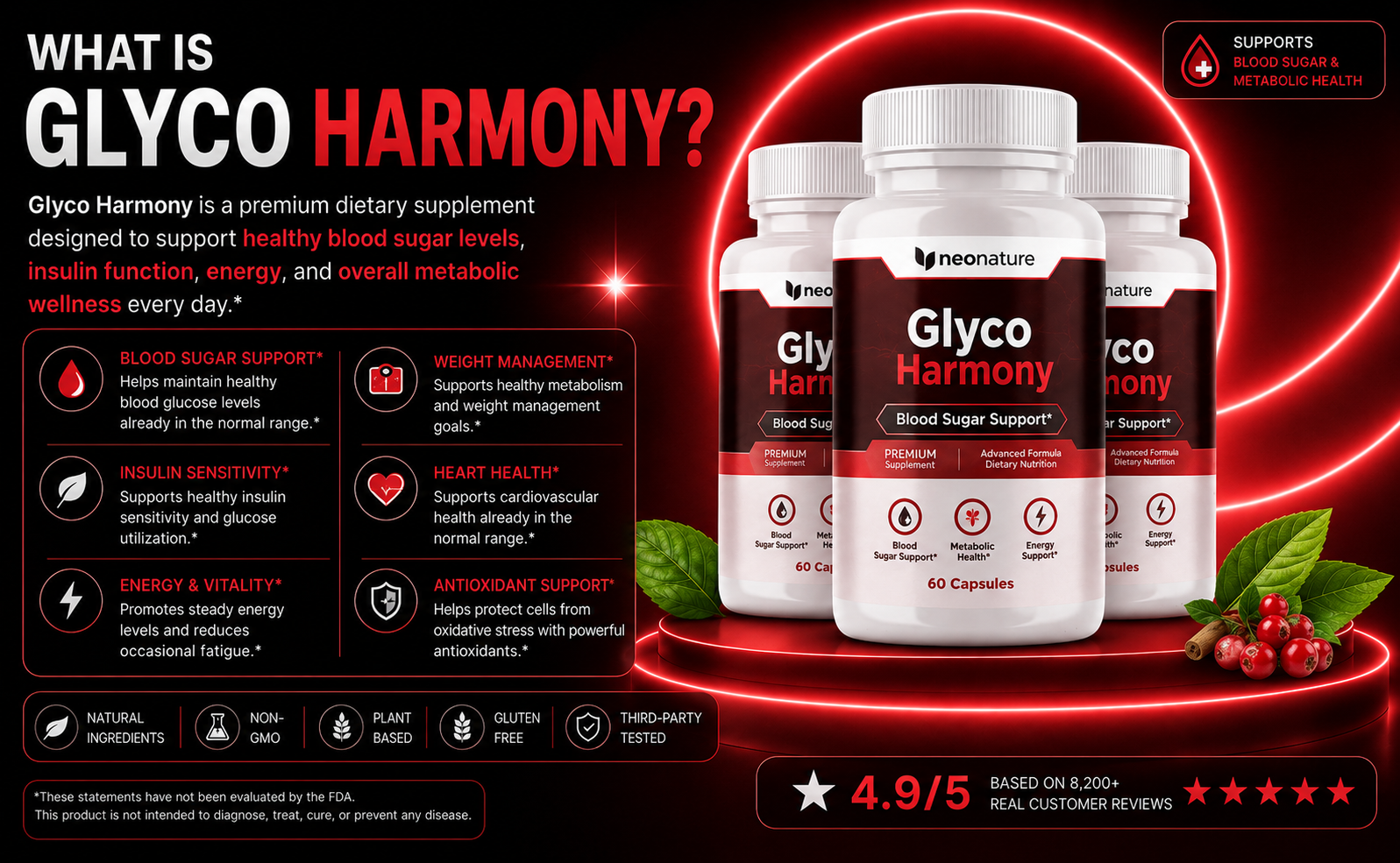 What is Glyco Harmony
